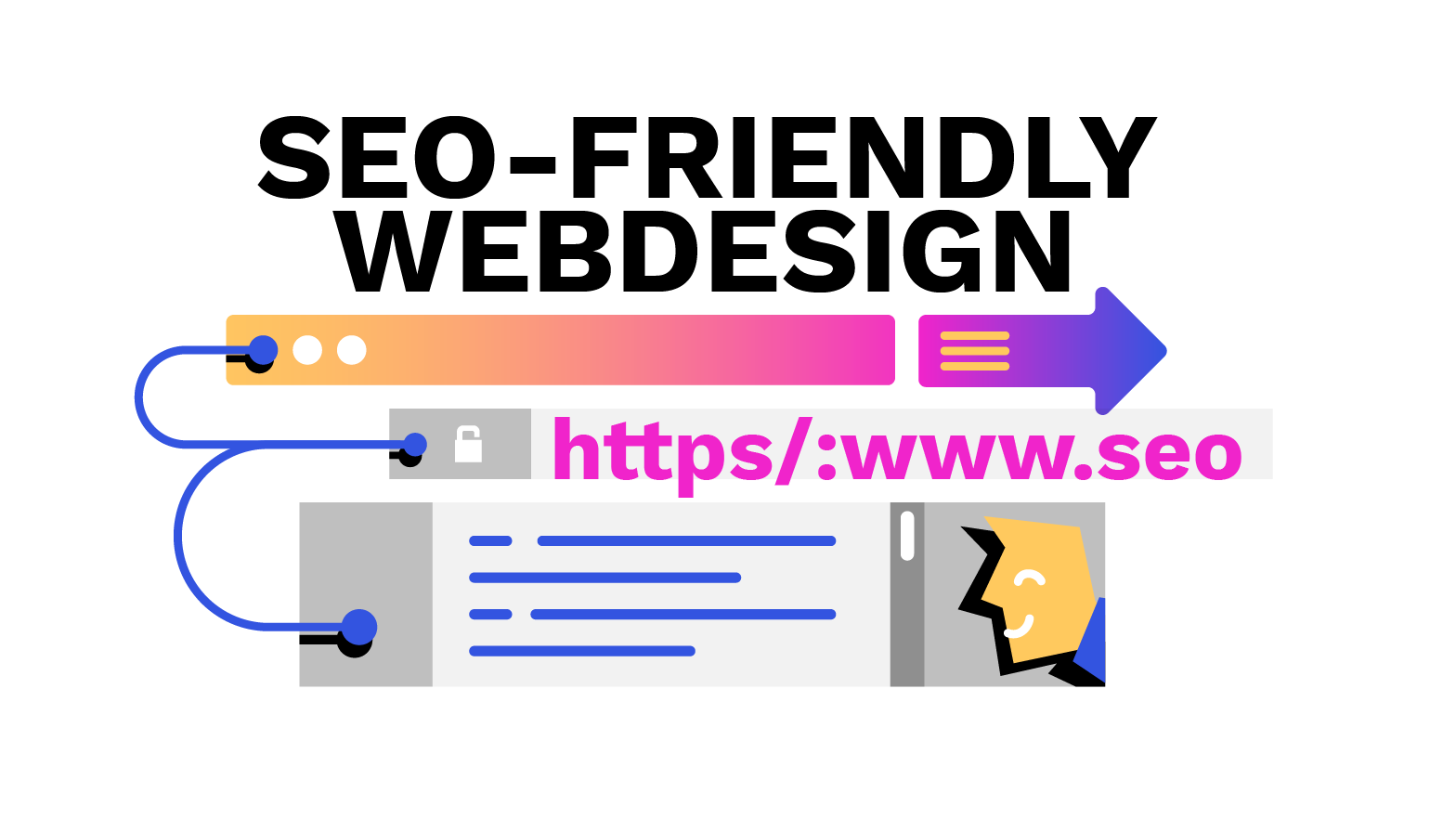 SEO friendly Webdesign